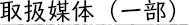 取扱い媒体
